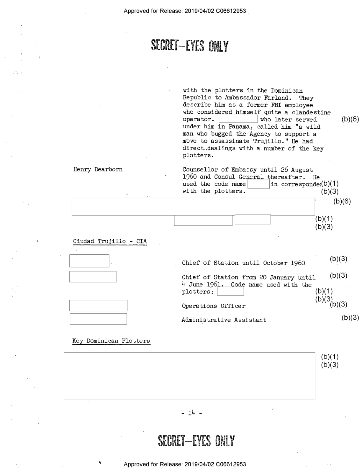 Ciudad Trujillo CIA Station Roster from Report Page 14